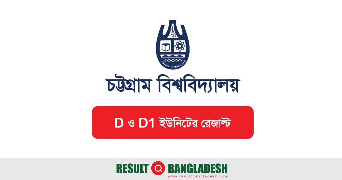 Chittagong University D Unit Result