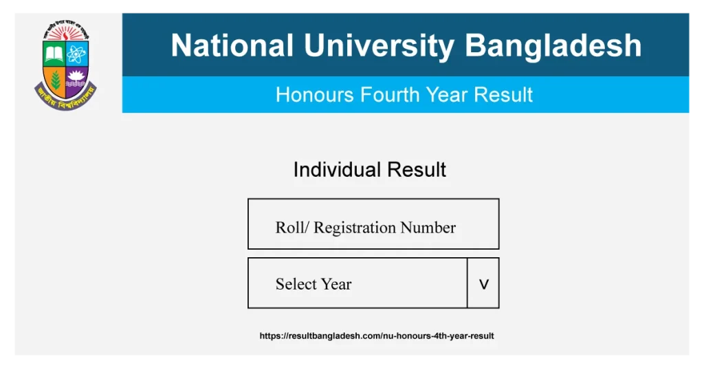 NU Honours 4th Year Result