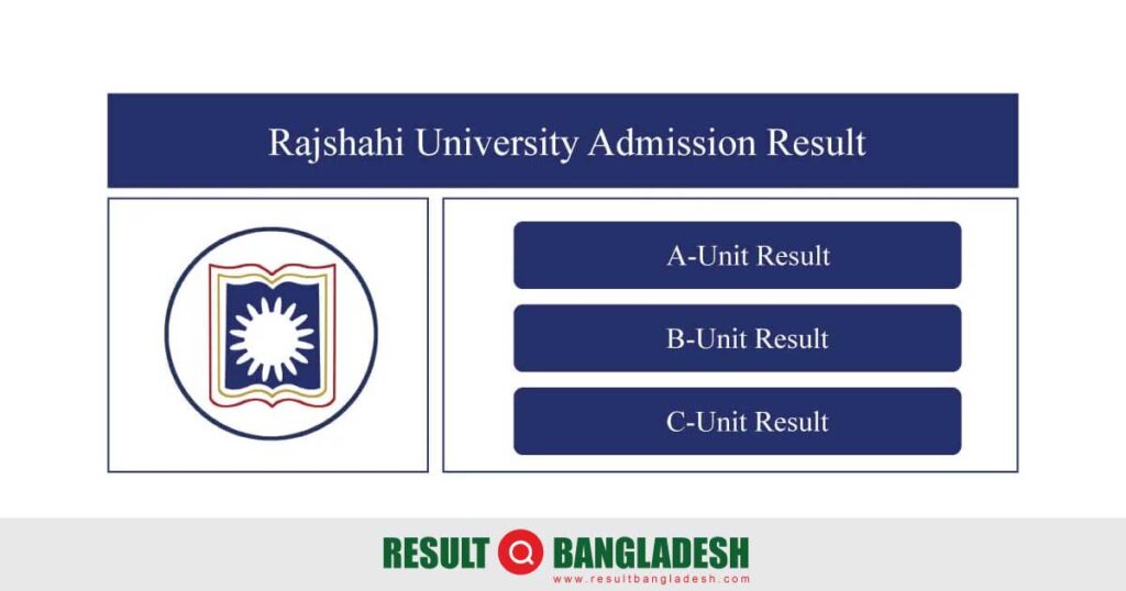 Rajshahi University Admission Result