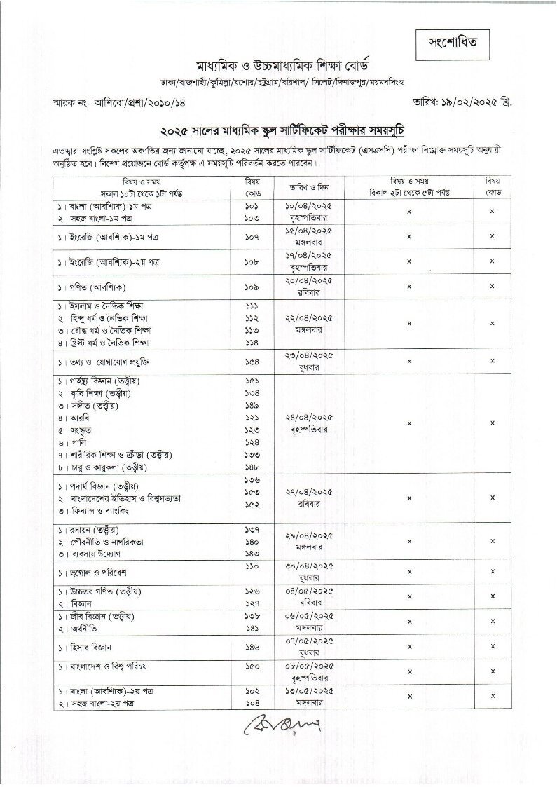 SSC Routine 2025-1 (Revised)