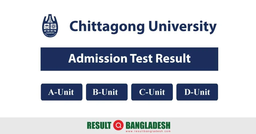 CU Result