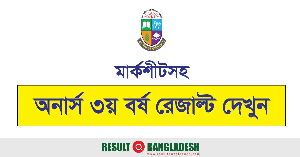 Honours 3rd Year Result Marksheet