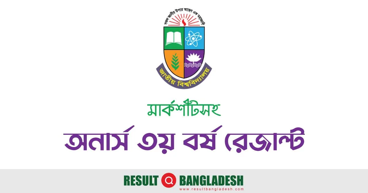 NU Honours 3rd Year Result