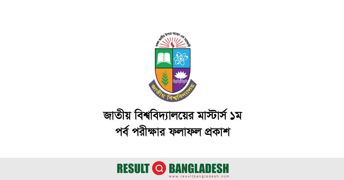 NU Masters 1st Year Result