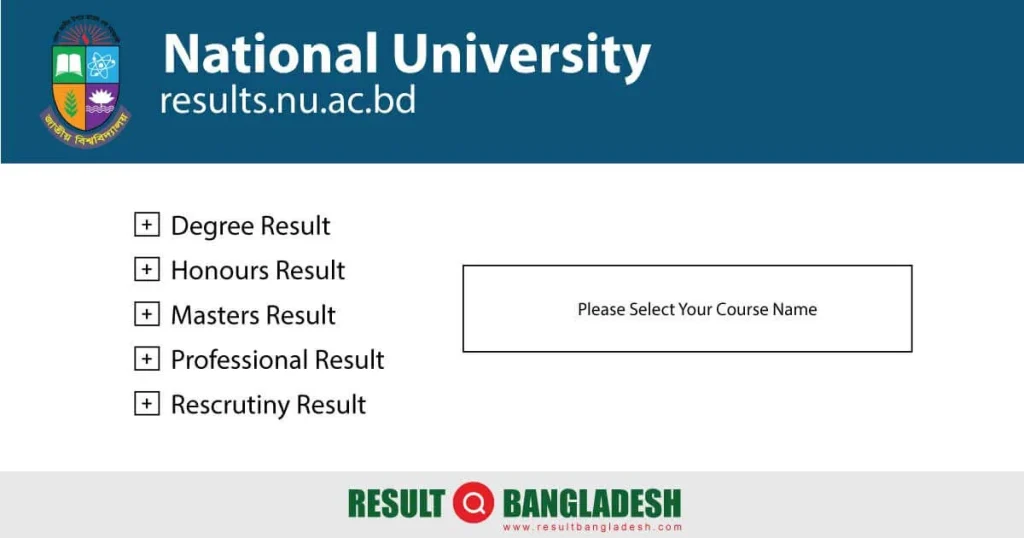 www results nu ac bd