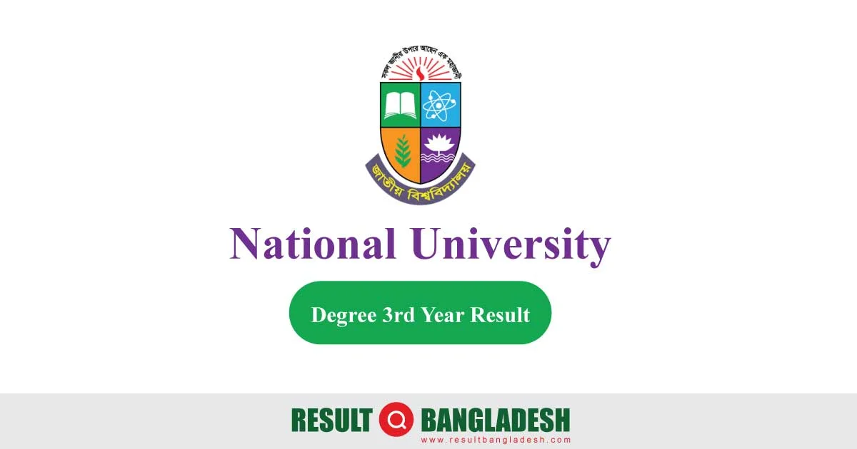 Degree 3rd Year result