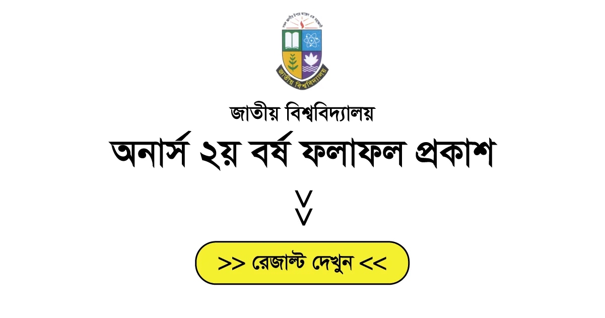 Honours 2nd Year Result